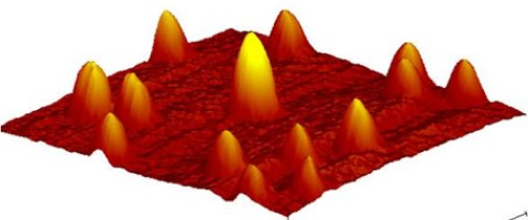 Quantum Dot Technology